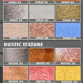 Wall Texture In Chennai