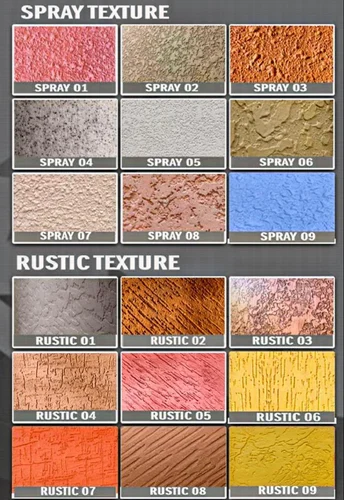 Wall Texture In Chennai